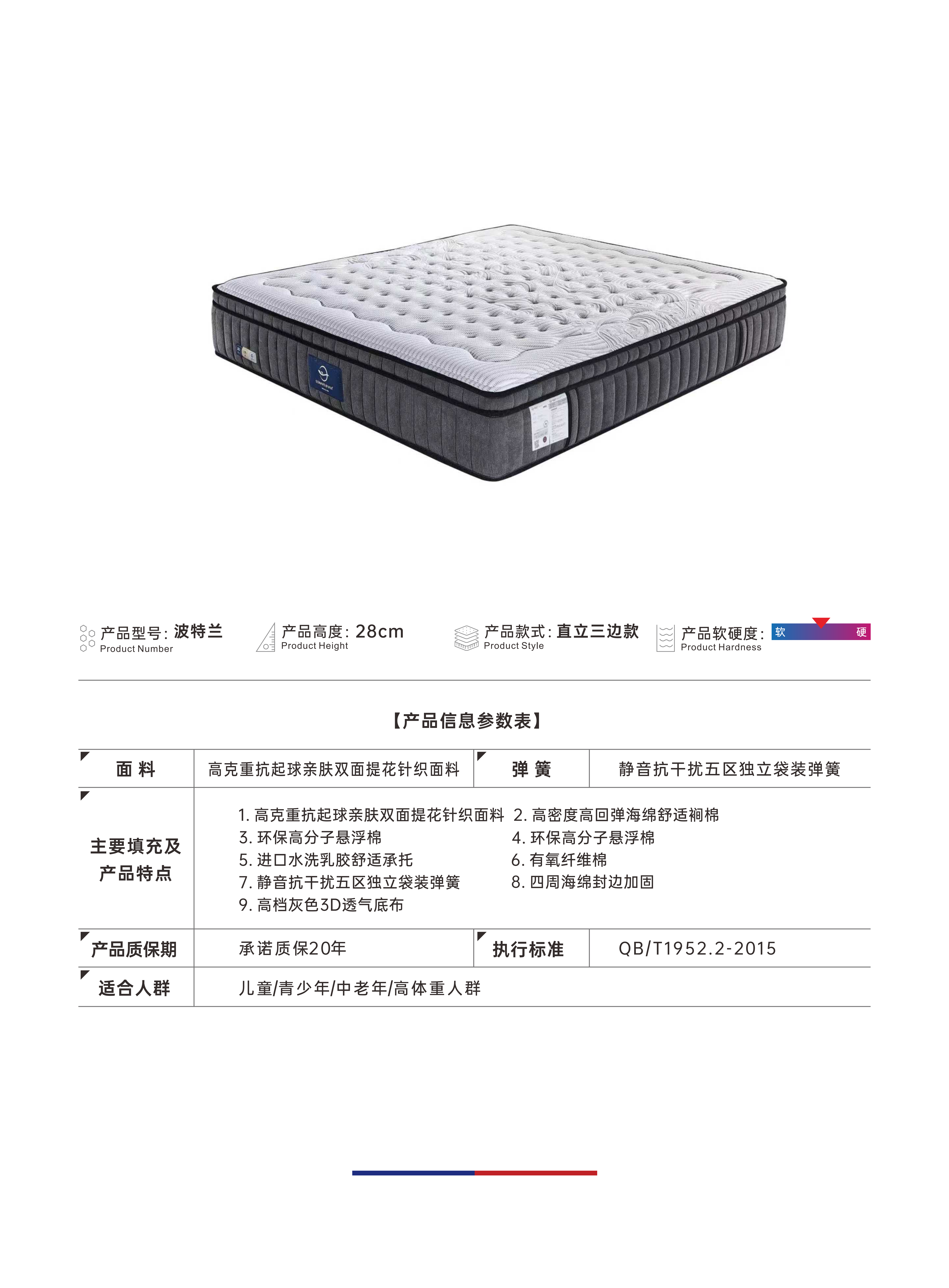波特兰